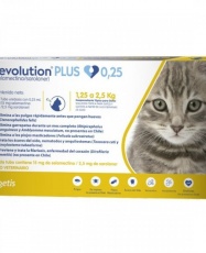 REVOLUTION PLUS (0,25 y 0,50 ml)