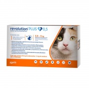 REVOLUTION PLUS (0,25 y 0,50 ml)