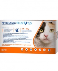 REVOLUTION PLUS (0,25 y 0,50 ml)